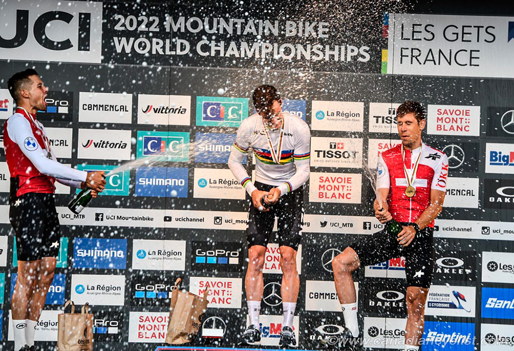 2022 MTB World Championships