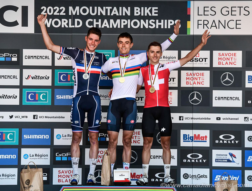 2022 MTB World Championships
