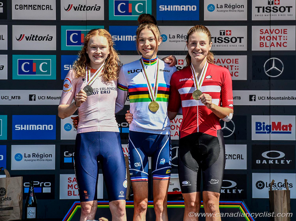 2022 MTB World Championships