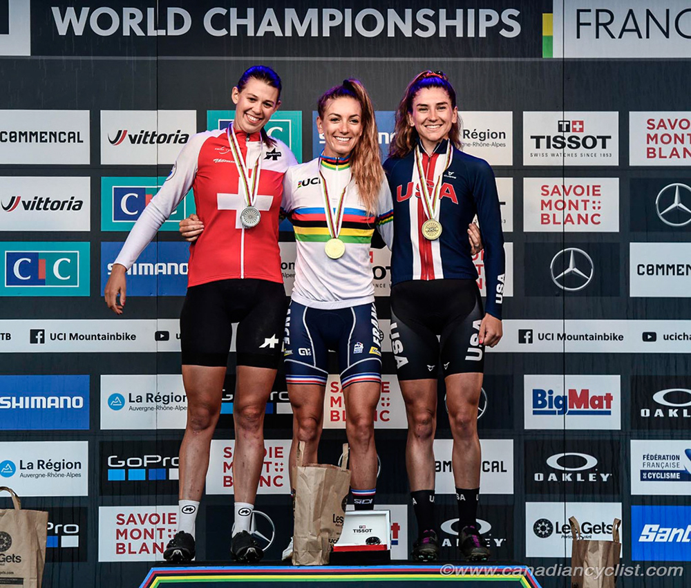 2022 MTB World Championships