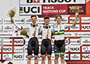 Milton Nations Cup