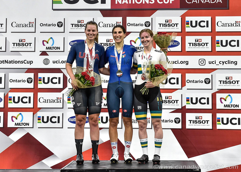 Milton Nations Cup