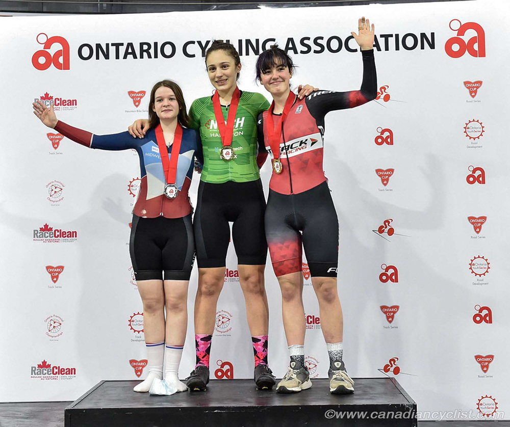 Ontario Provincial Track Championships