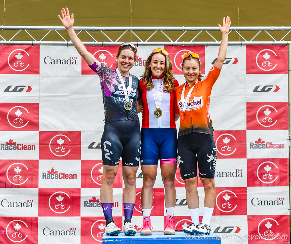 2022 Canadian Road Nationals
