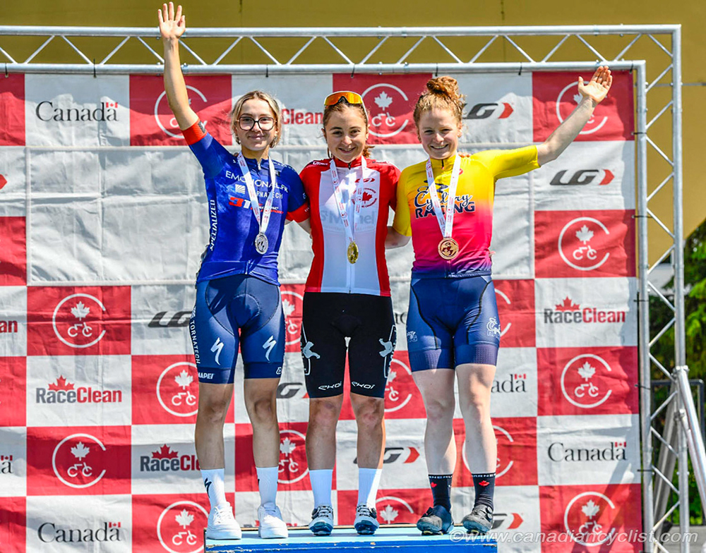 2022 Canadian Road Nationals