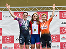 2022 Canadian Road Nationals