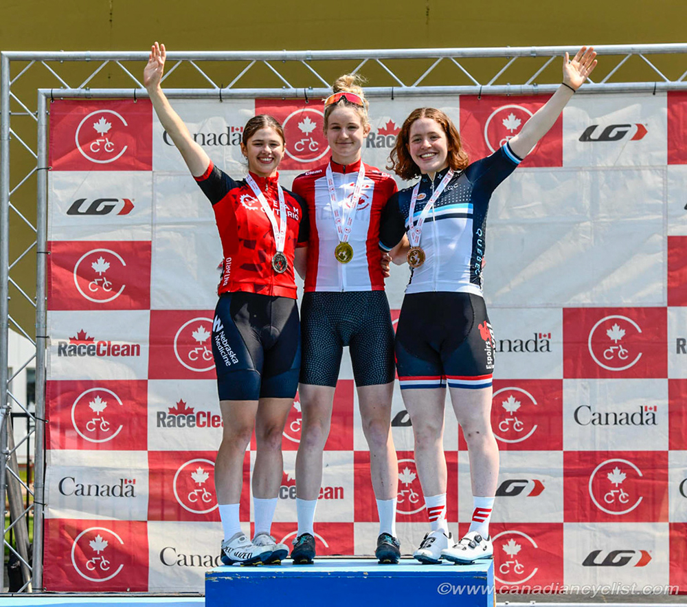 2022 Road Nationals