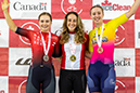 2022 Track Nationals