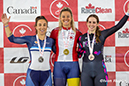 2022 Track Nationals