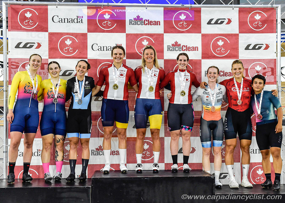 2022 Track Nationals