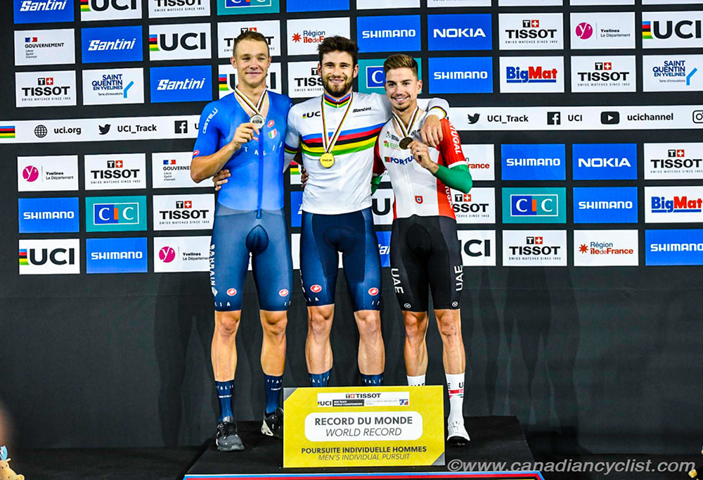2022 Track World Championships