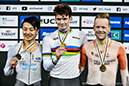 2022 Track World Championships