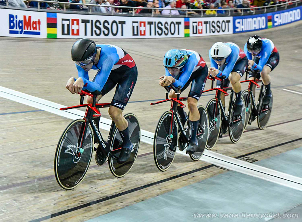 2022 Track World Championships