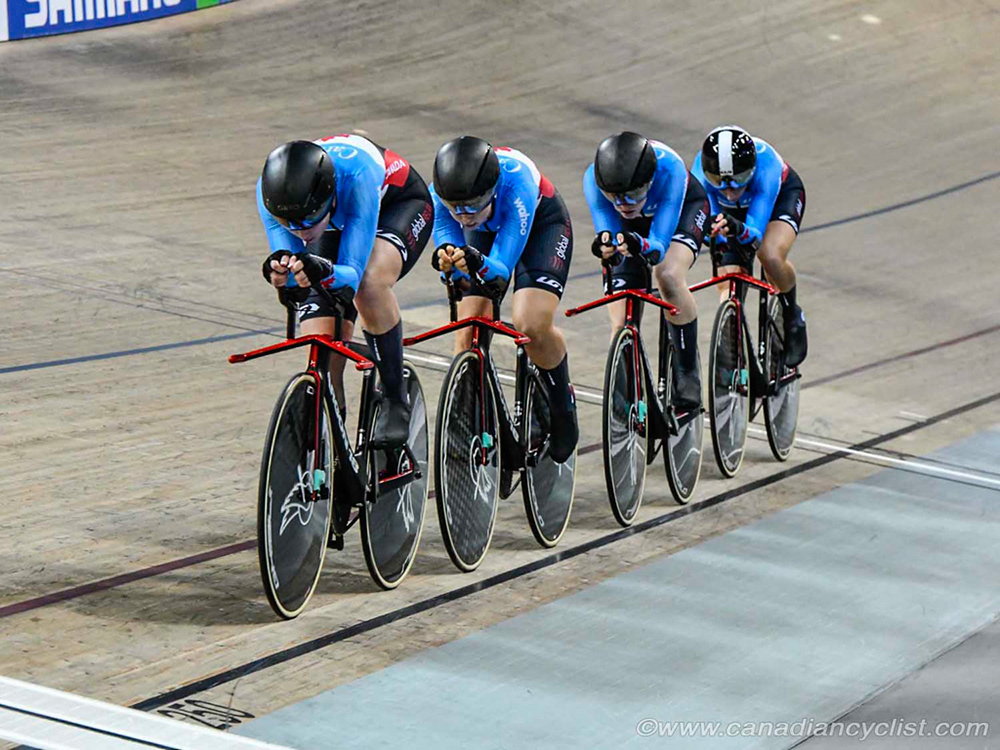2022 Track World Championships