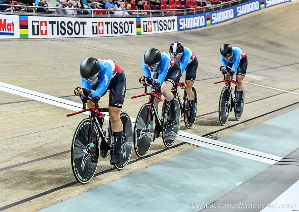 2022 Track World Championships