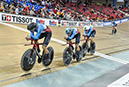 2022 Track World Championships