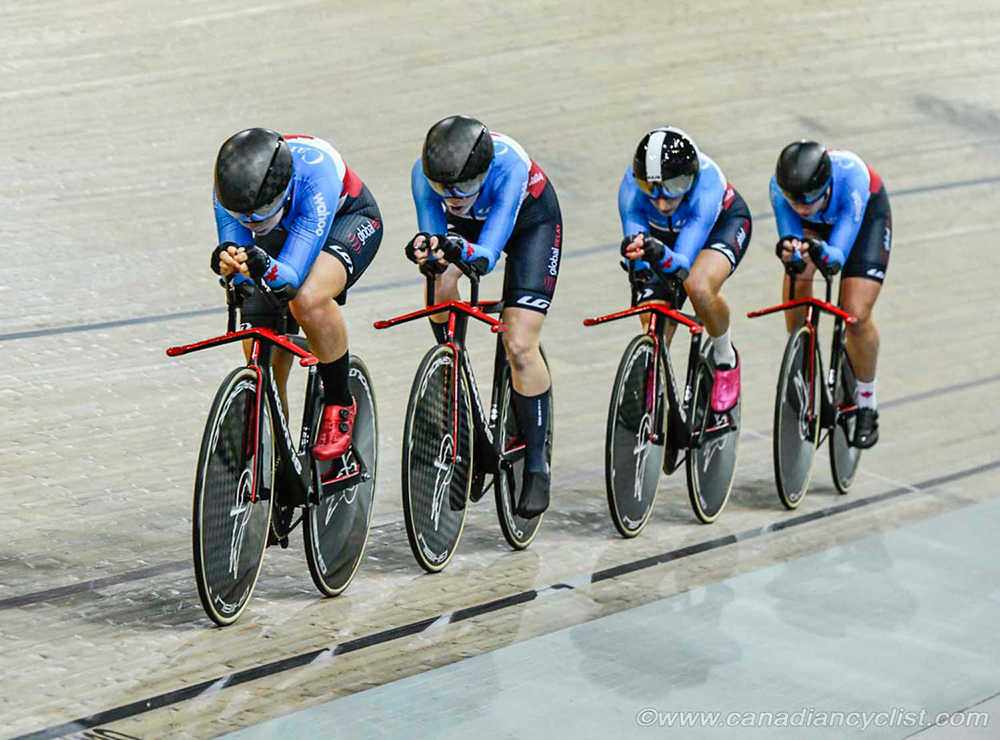 2022 Track World Championships