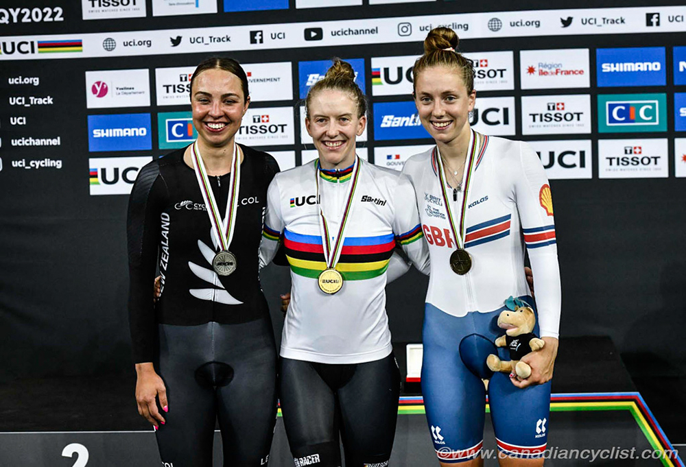 2022 Track World Championships