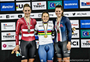 2022 Track World Championships