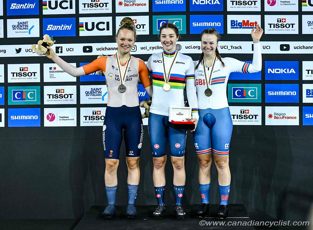 2022 Track World Championships