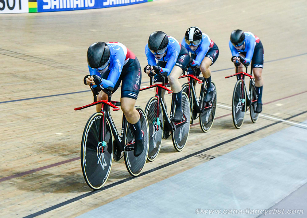 2022 Track World Championships