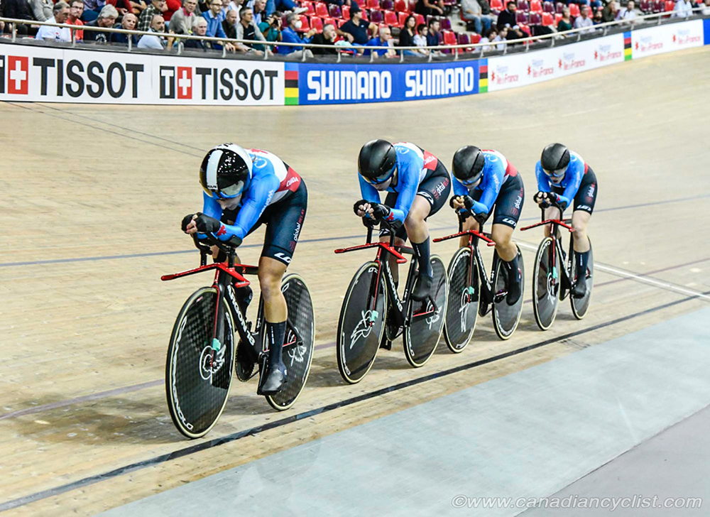 2022 Track World Championships