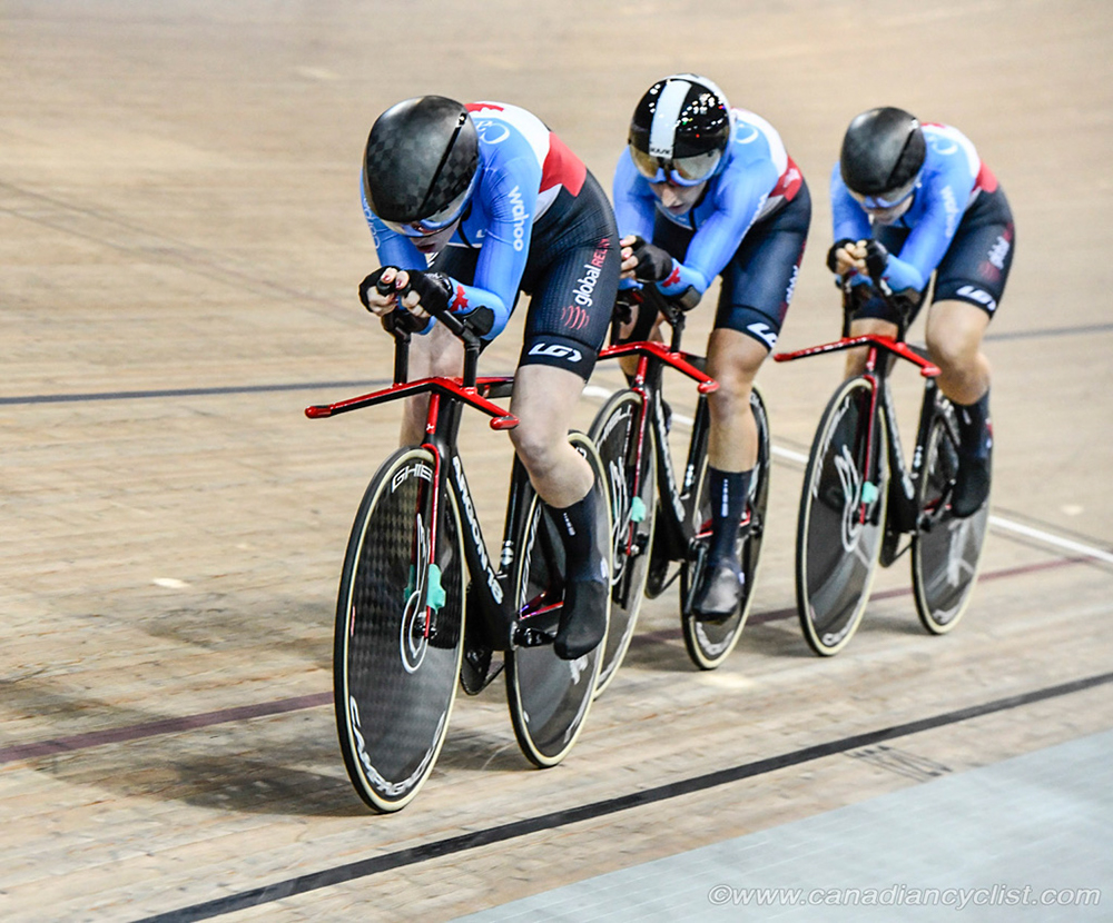 2022 Track World Championship