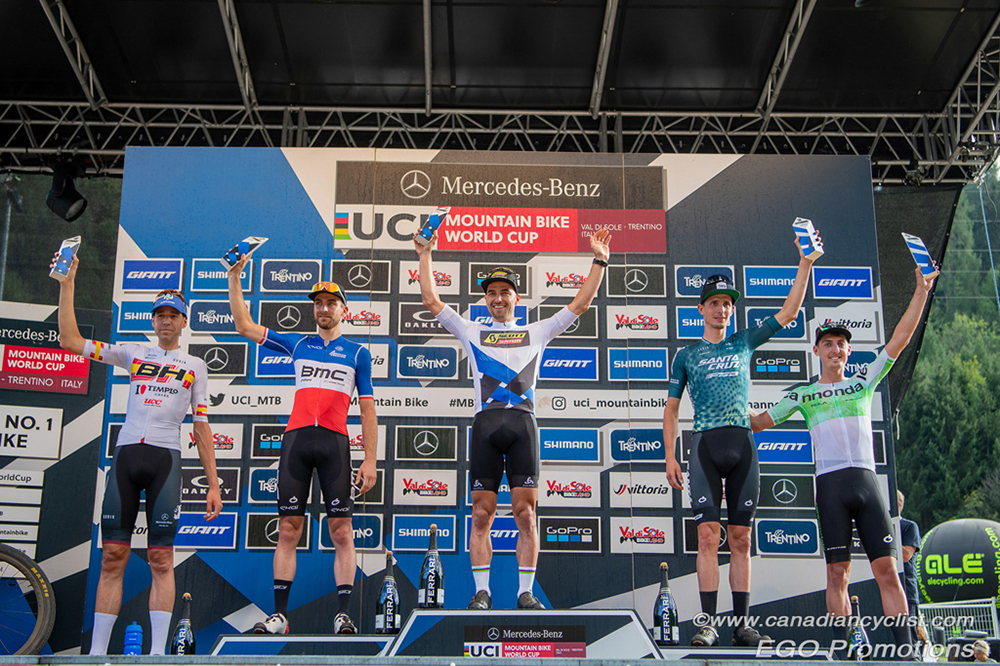2022 World Cup Val di Sole