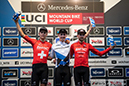 World Cup Val di Sole