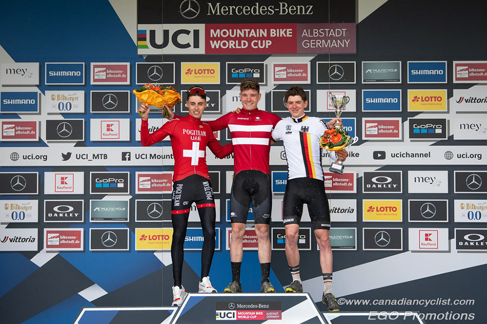 MTB World Cup Albstadt