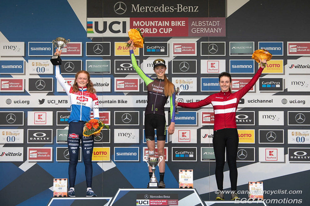 Albstadt World Cup, U23