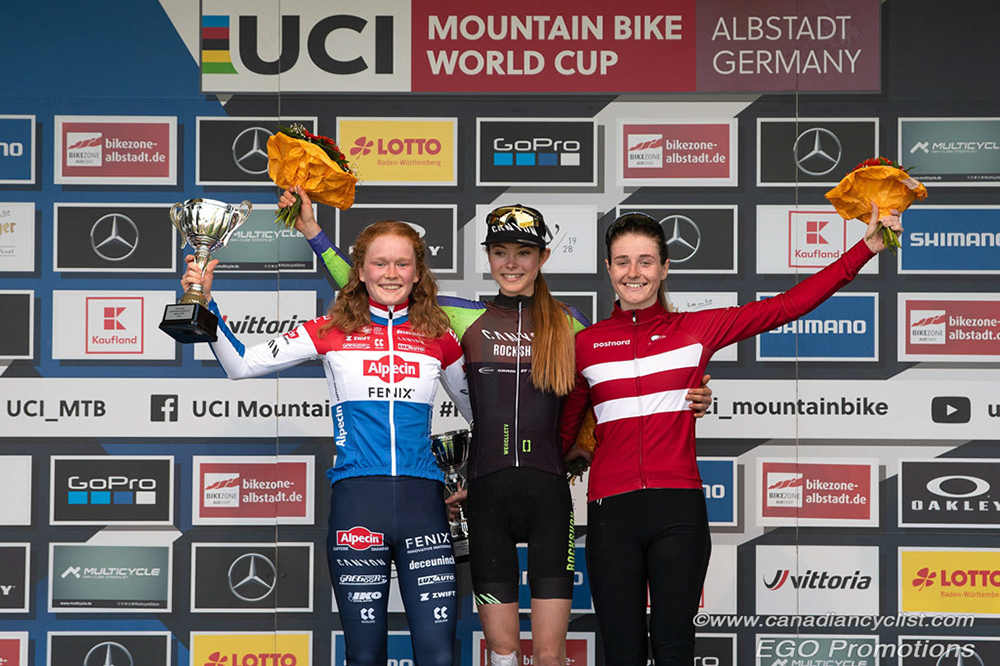 Albstadt World Cup, U23