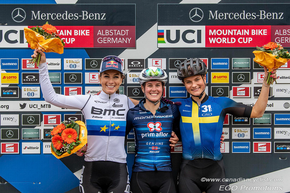 Albstadt World Cup, XCC