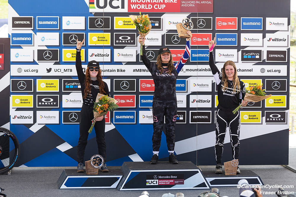 World Cup, Vallnord, Andorra