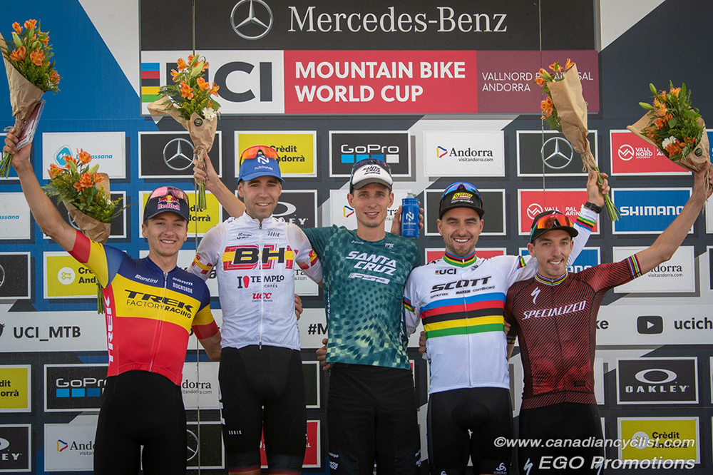 World Cup, Vallnord, Andorra