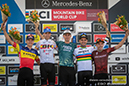 World Cup, Vallnord, Andorra