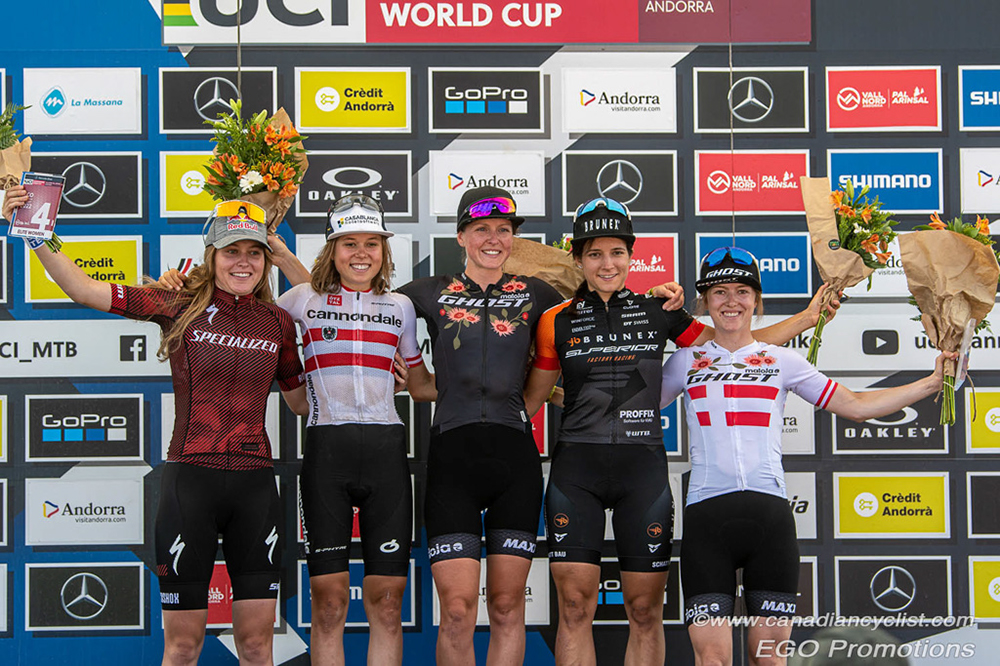 World Cup, Vallnord, Andorra