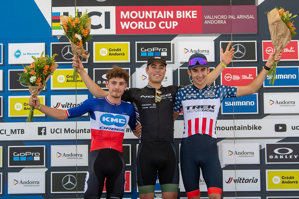 World Cup, Vallnord, Andorra