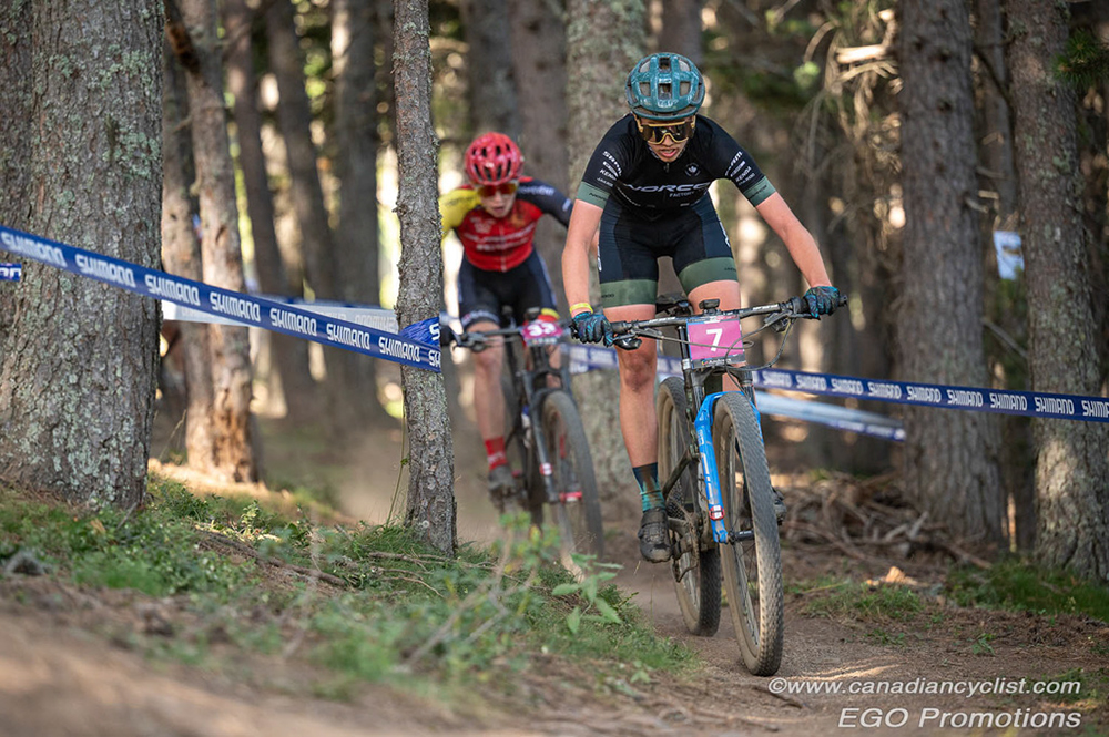 World Cup, Vallnord, Andorra