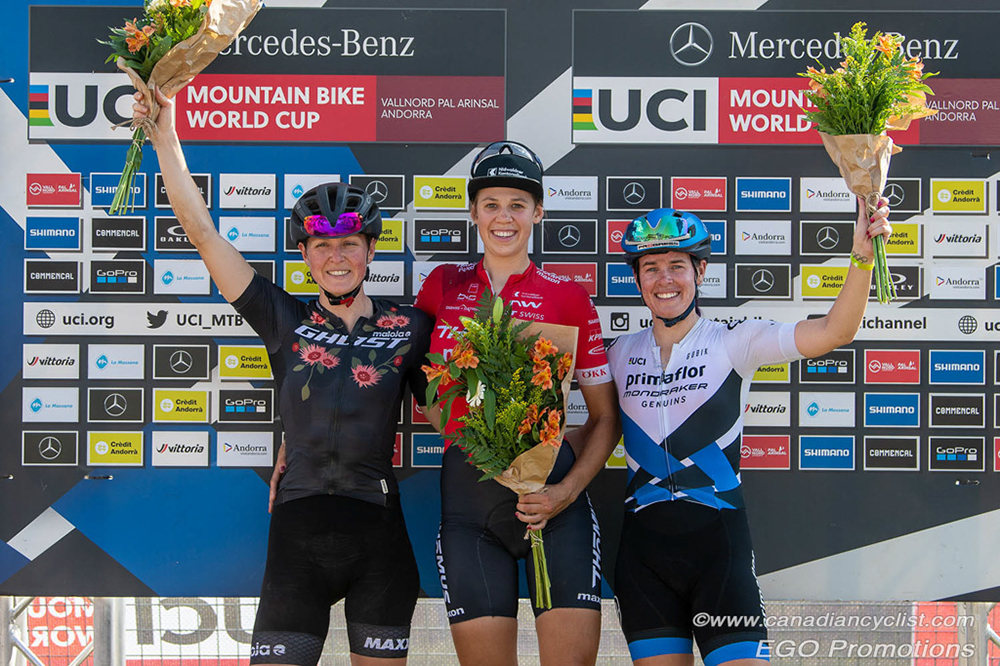 World Cup, Vallnord, Andorra