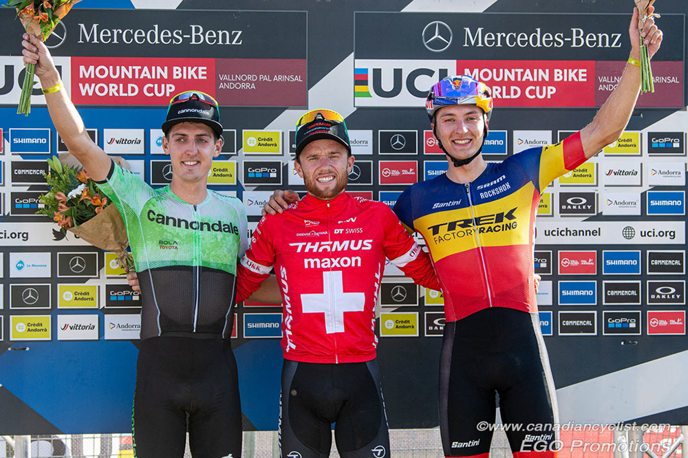 World Cup, Vallnord, Andorra