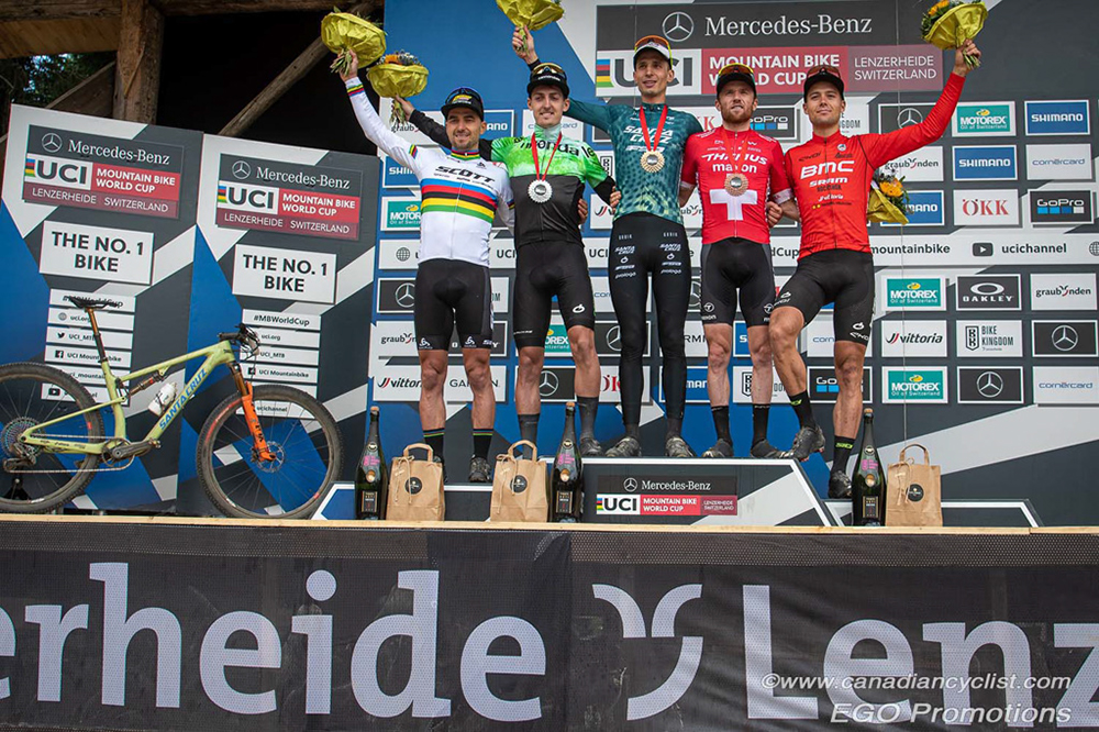 Lenzerheide World Cup
