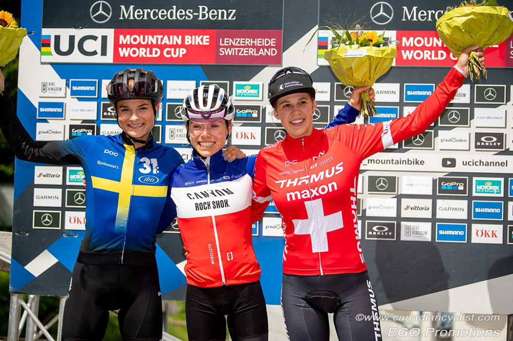 Lenzerheide World Cup