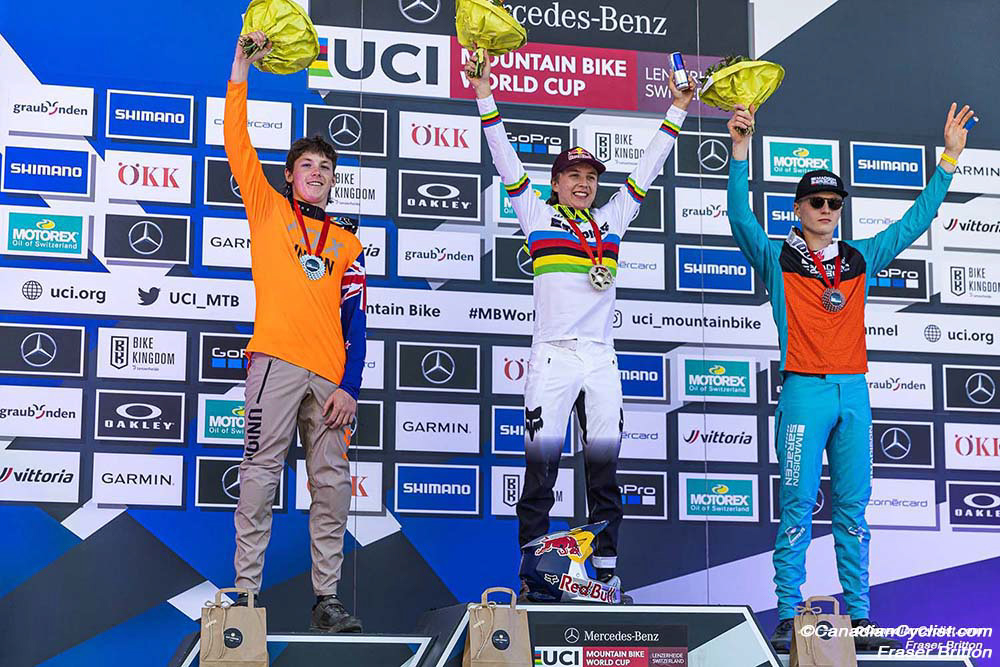 World Cup Lenzerheide