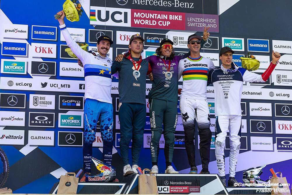 World Cup Lenzerheide