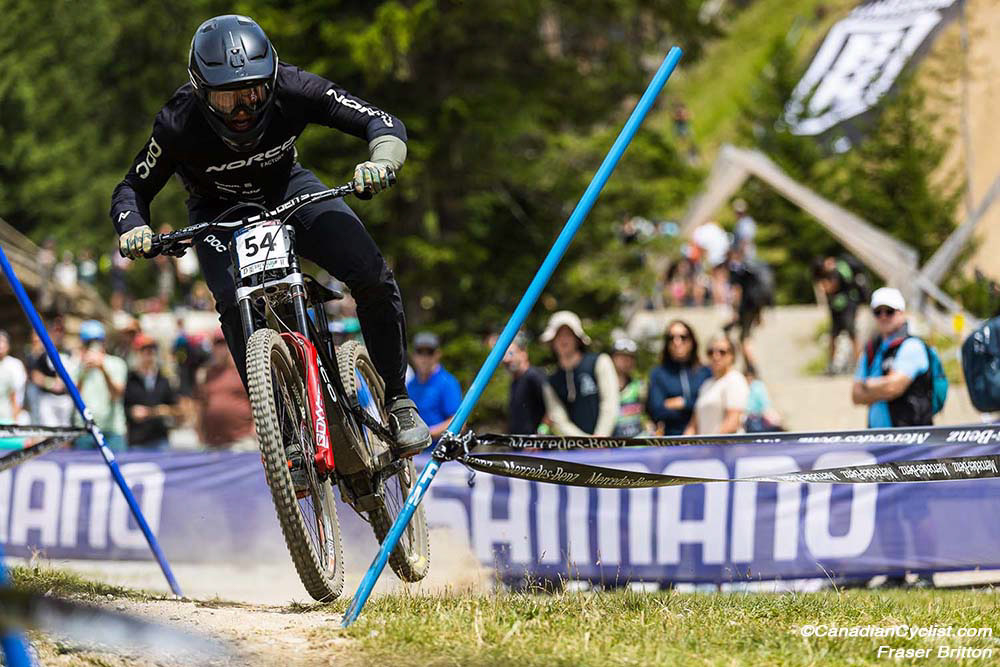 World Cup Lenzerheide