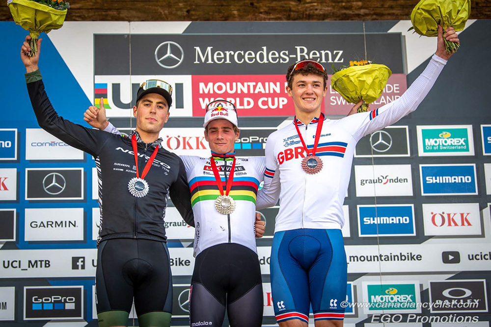 Lenzerheide World Cup