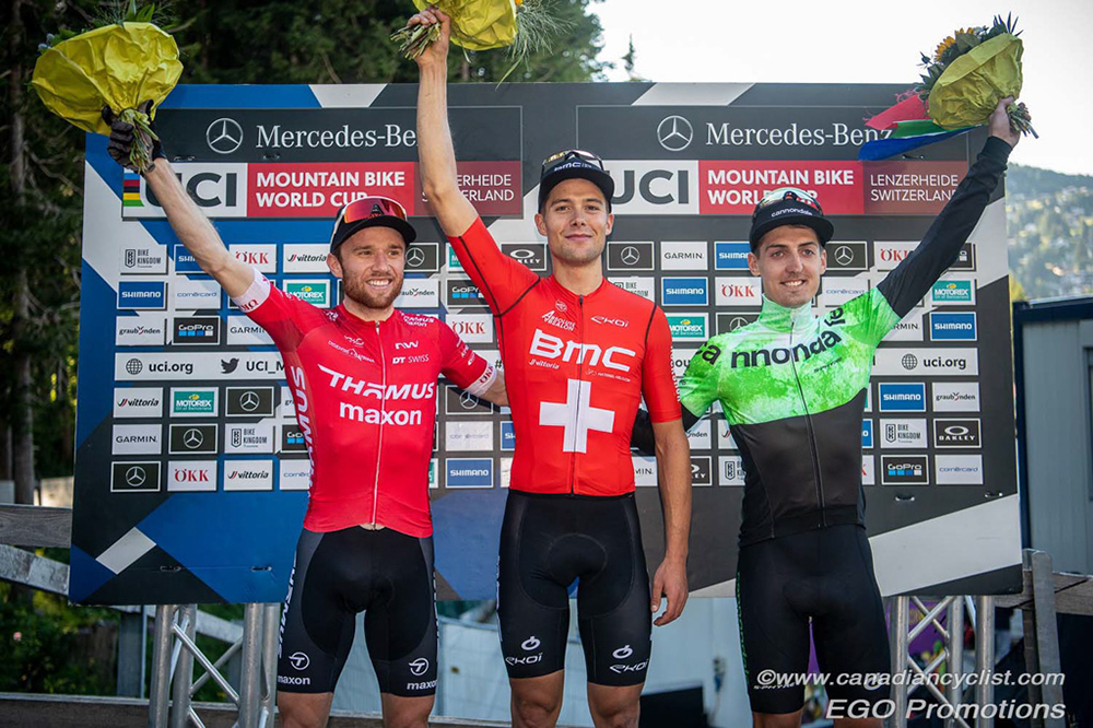 Lenzerheide World Cup