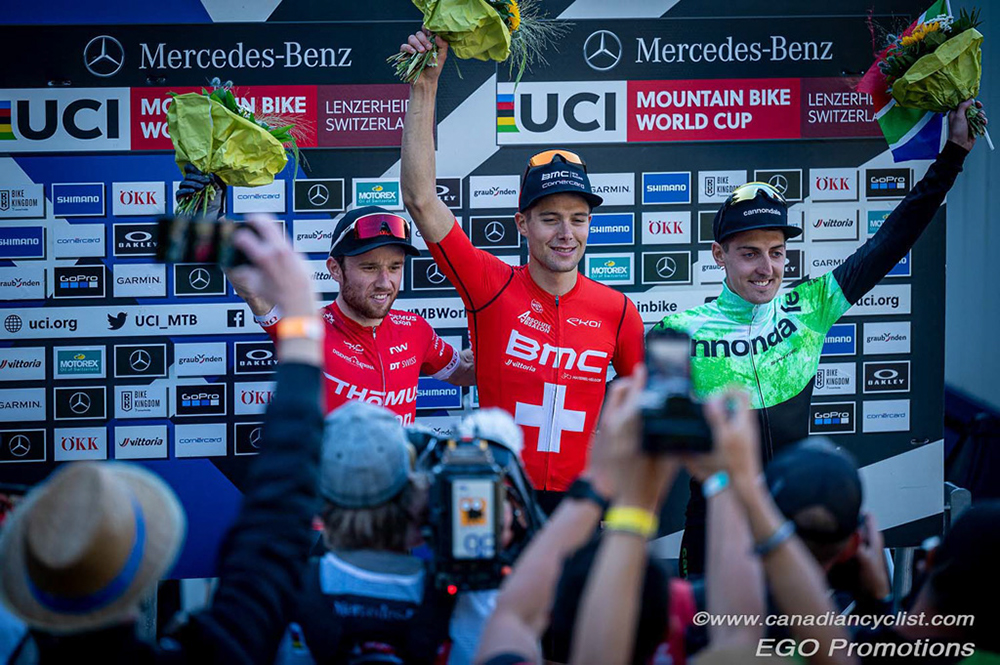 Lenzerheide World Cup