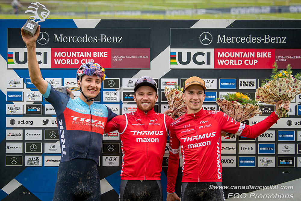 World Cup Leogang
